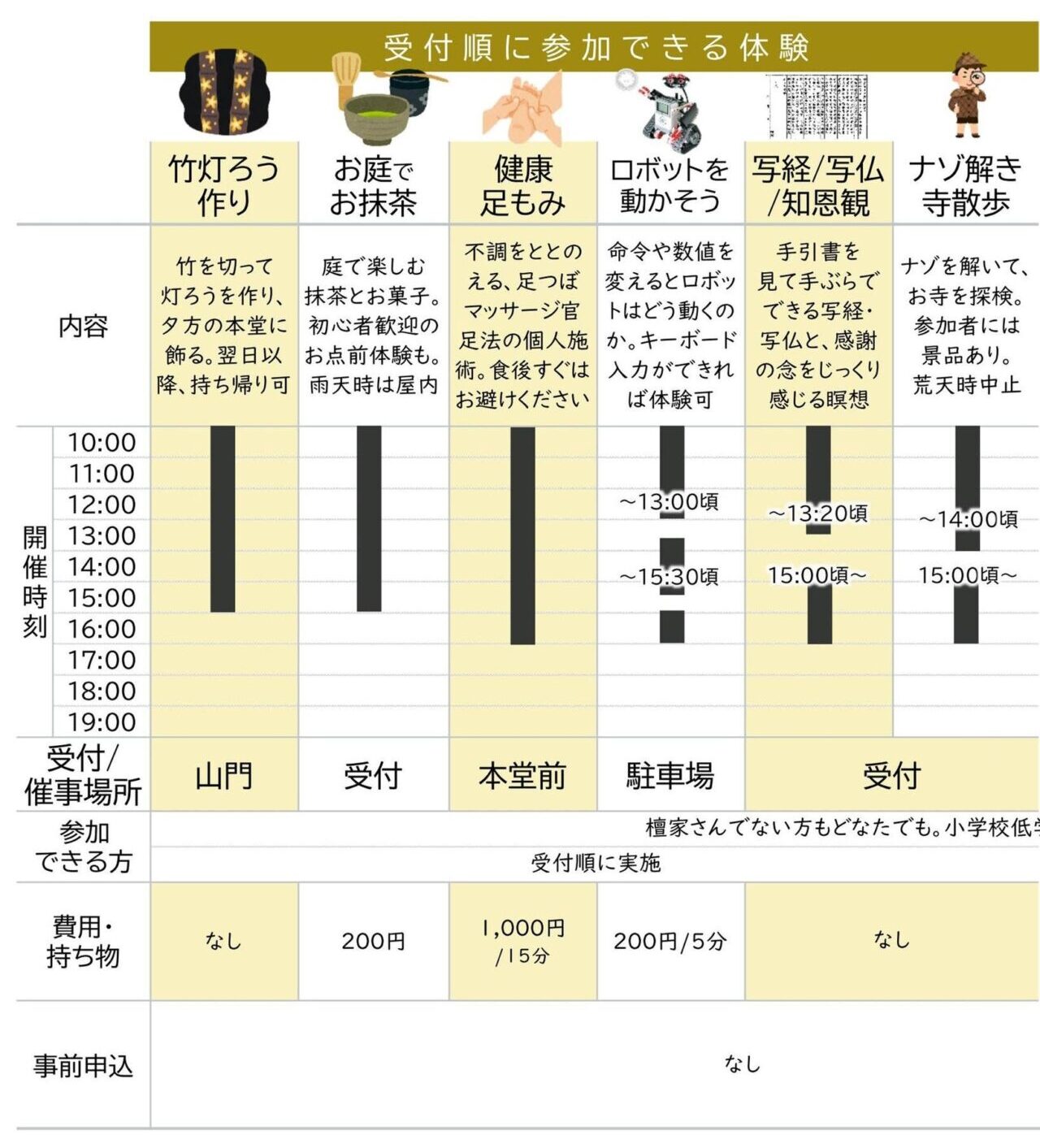 お会式